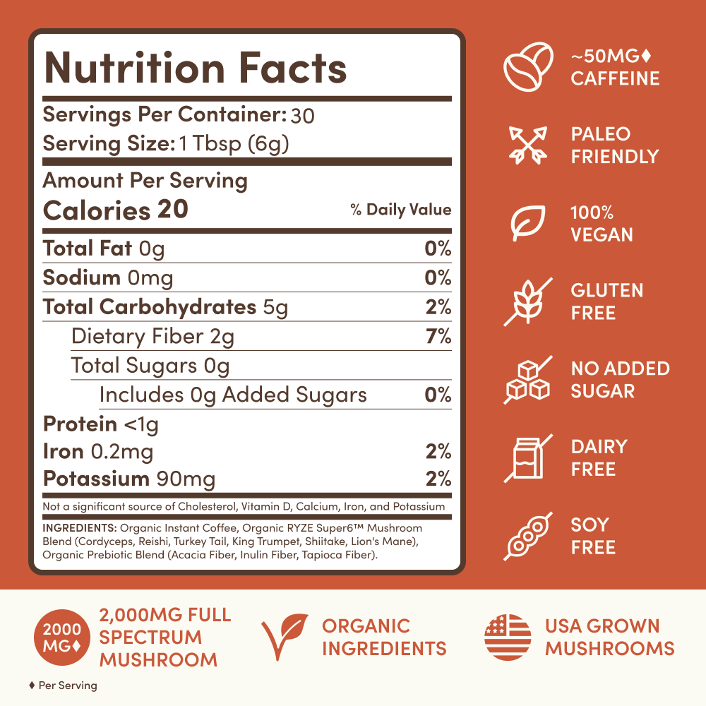 Starter Kit with Free Mocha Creamer